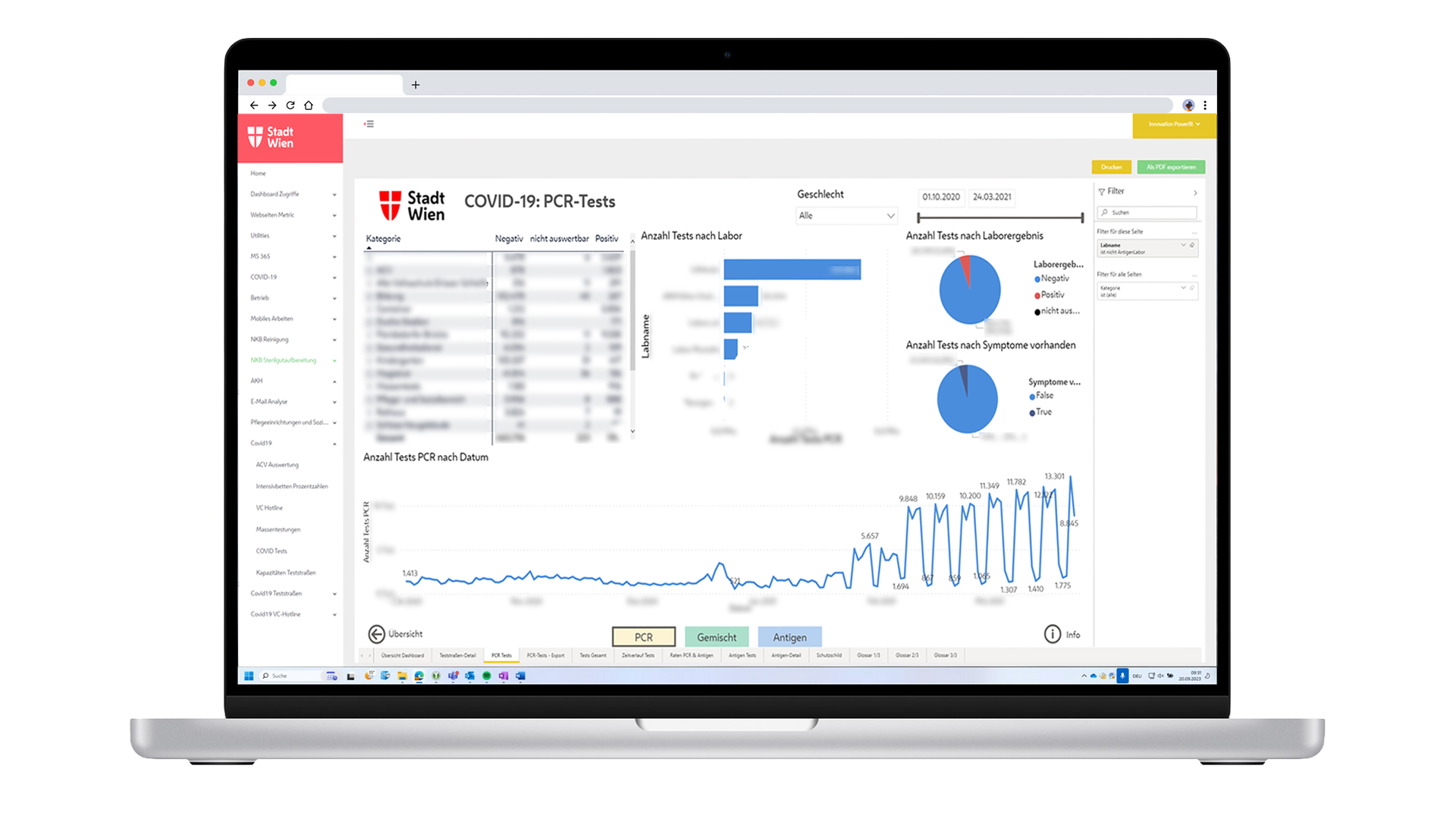 Pandemeie Management Screenshot